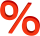 Percentage
